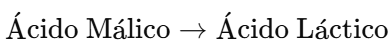 malolática